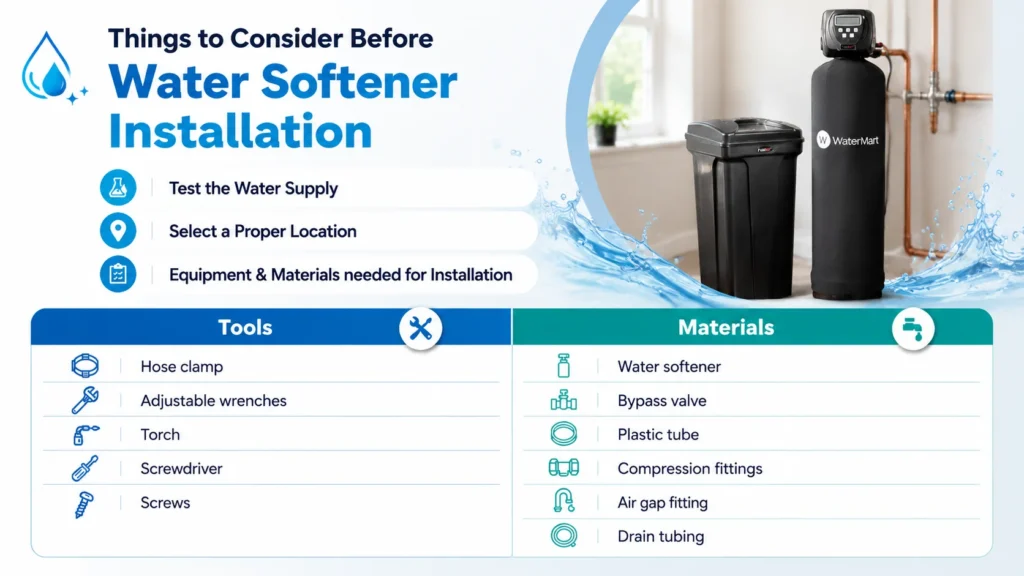 residential water softener installation