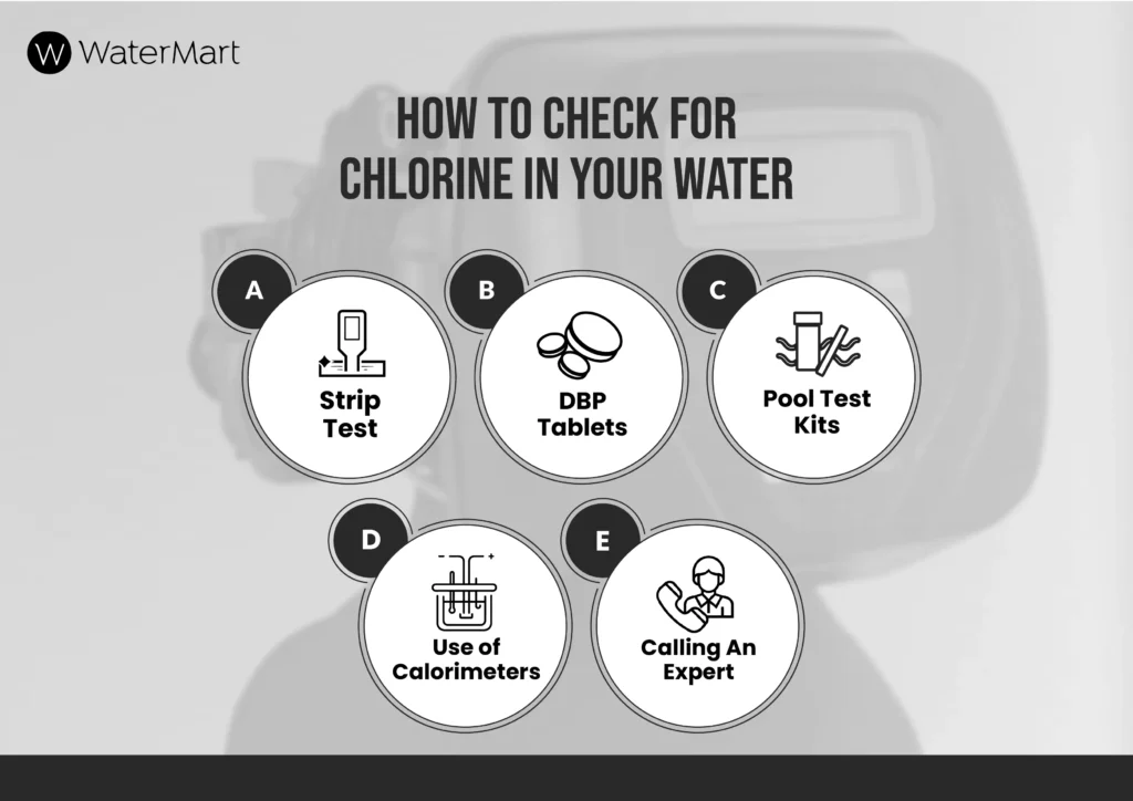 water softener remove chlorine