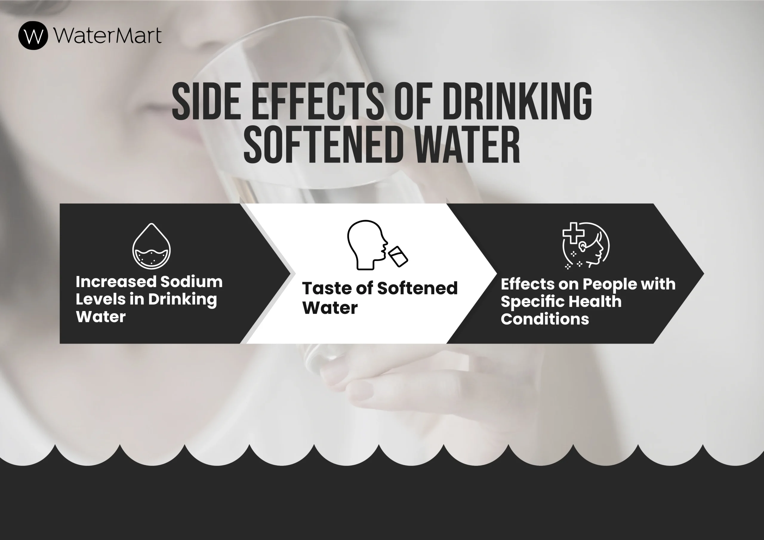 Side effects of drinking softened water