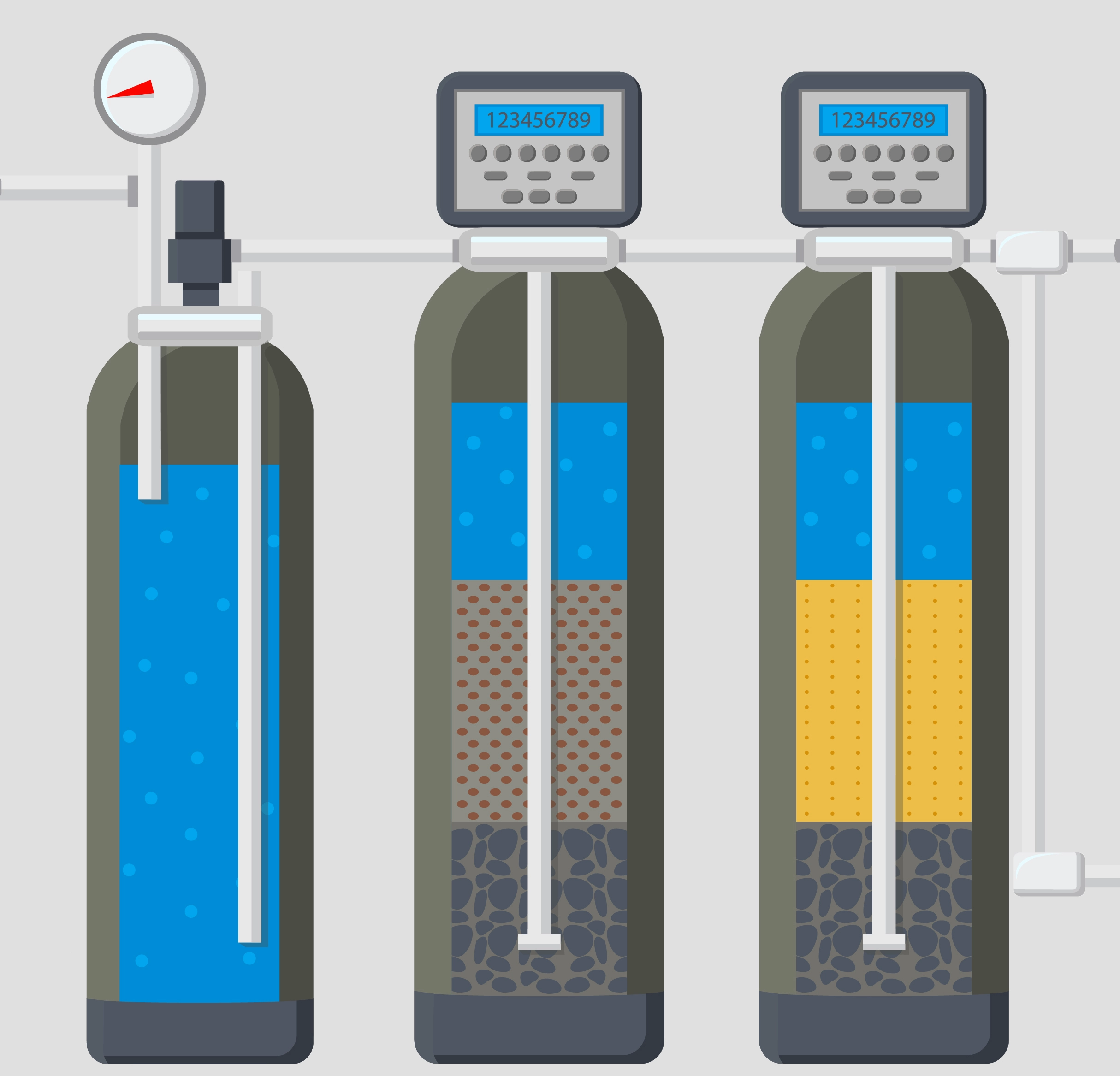 How A Water Softener Work