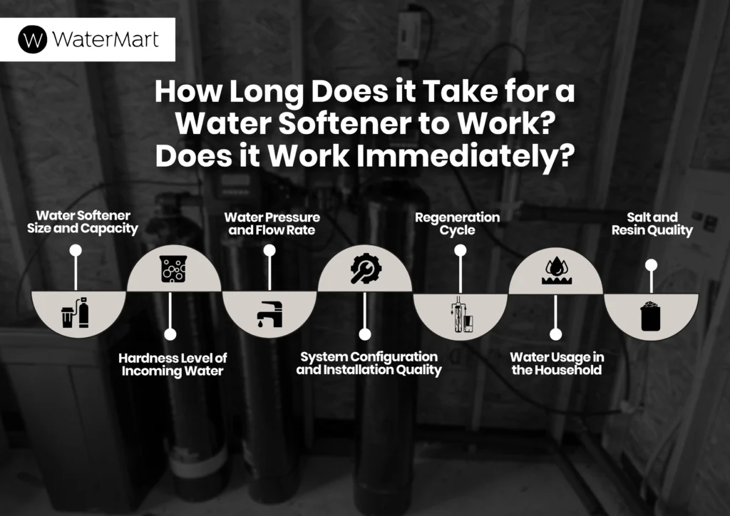 how long is the regeneration cycle on water softener