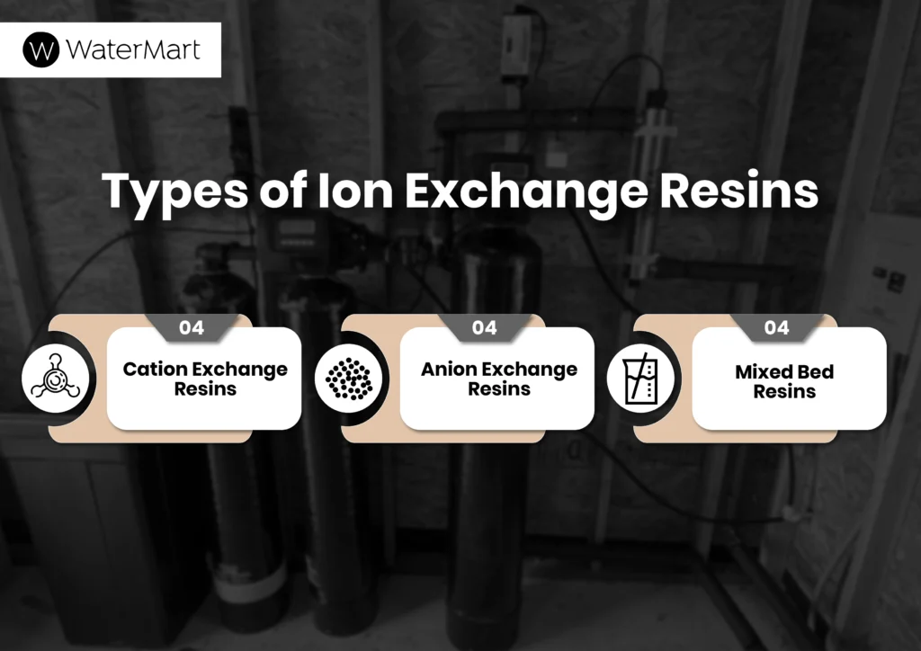 ion exchange method