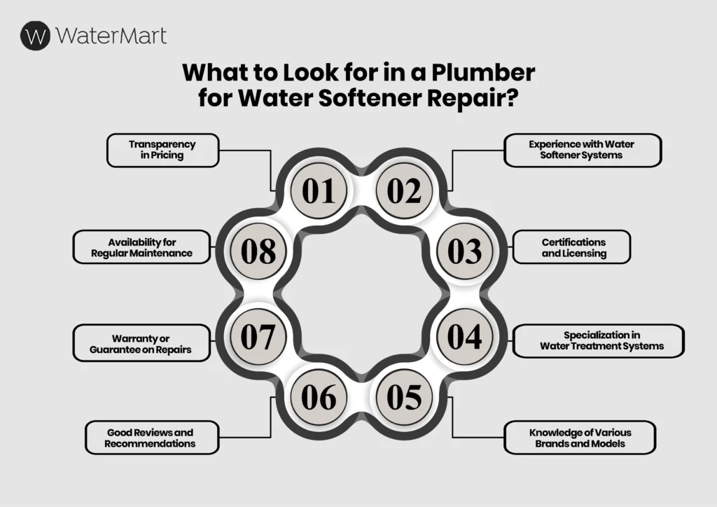 who works on water softeners