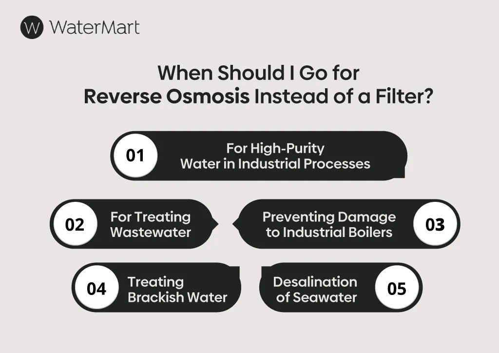 When Should Go For reverse osmosis