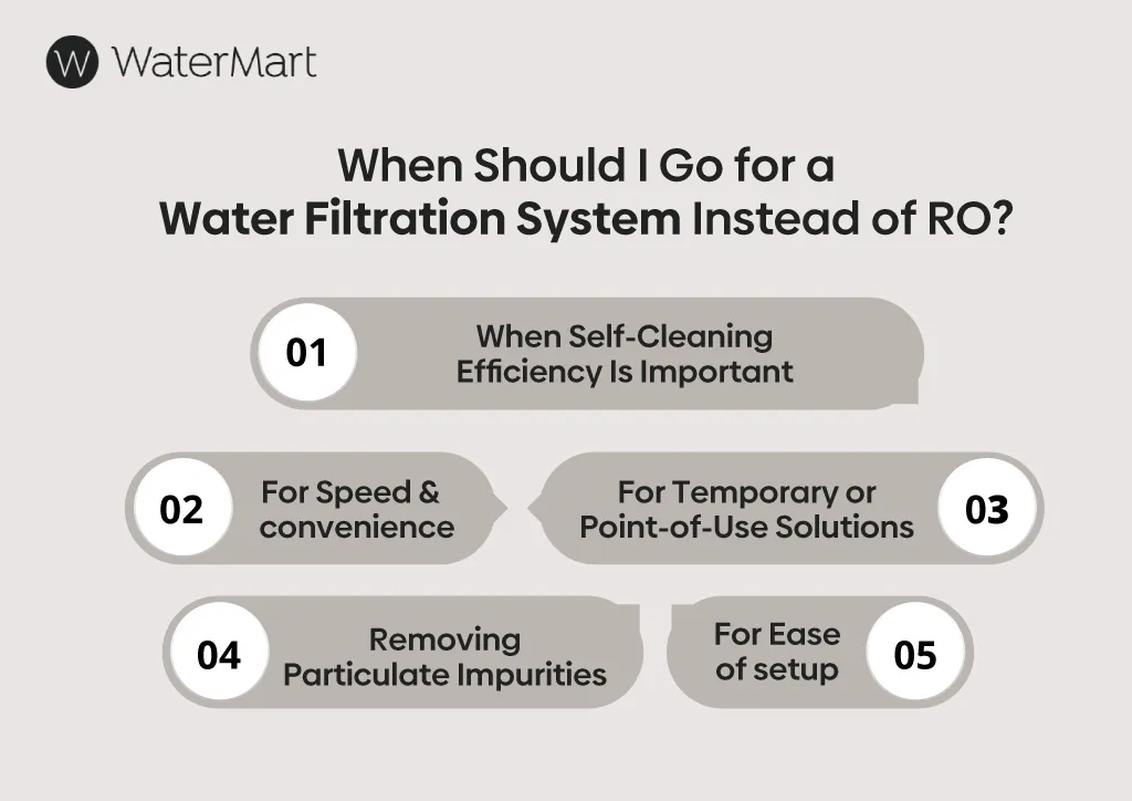 When Should Go For Water Filtration Instead of RO