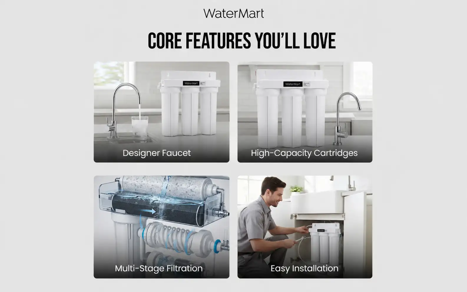 Core Features