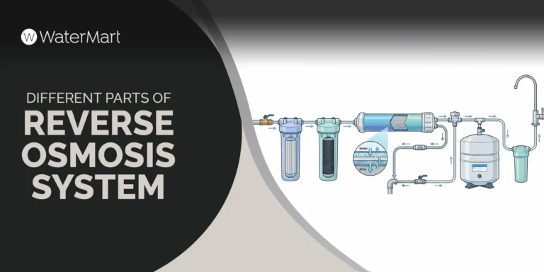 Parts of Reverse Osmosis System