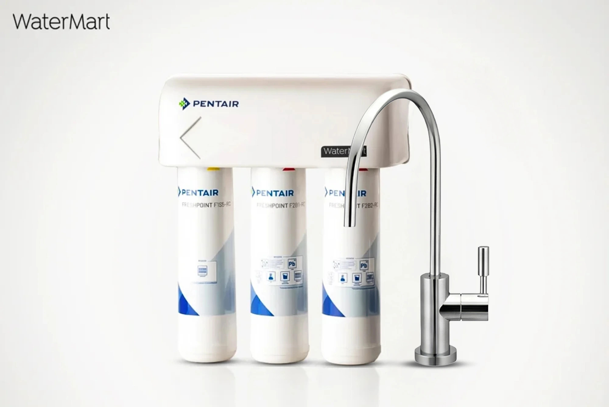 Multistage Filtration Systems Etobicoke