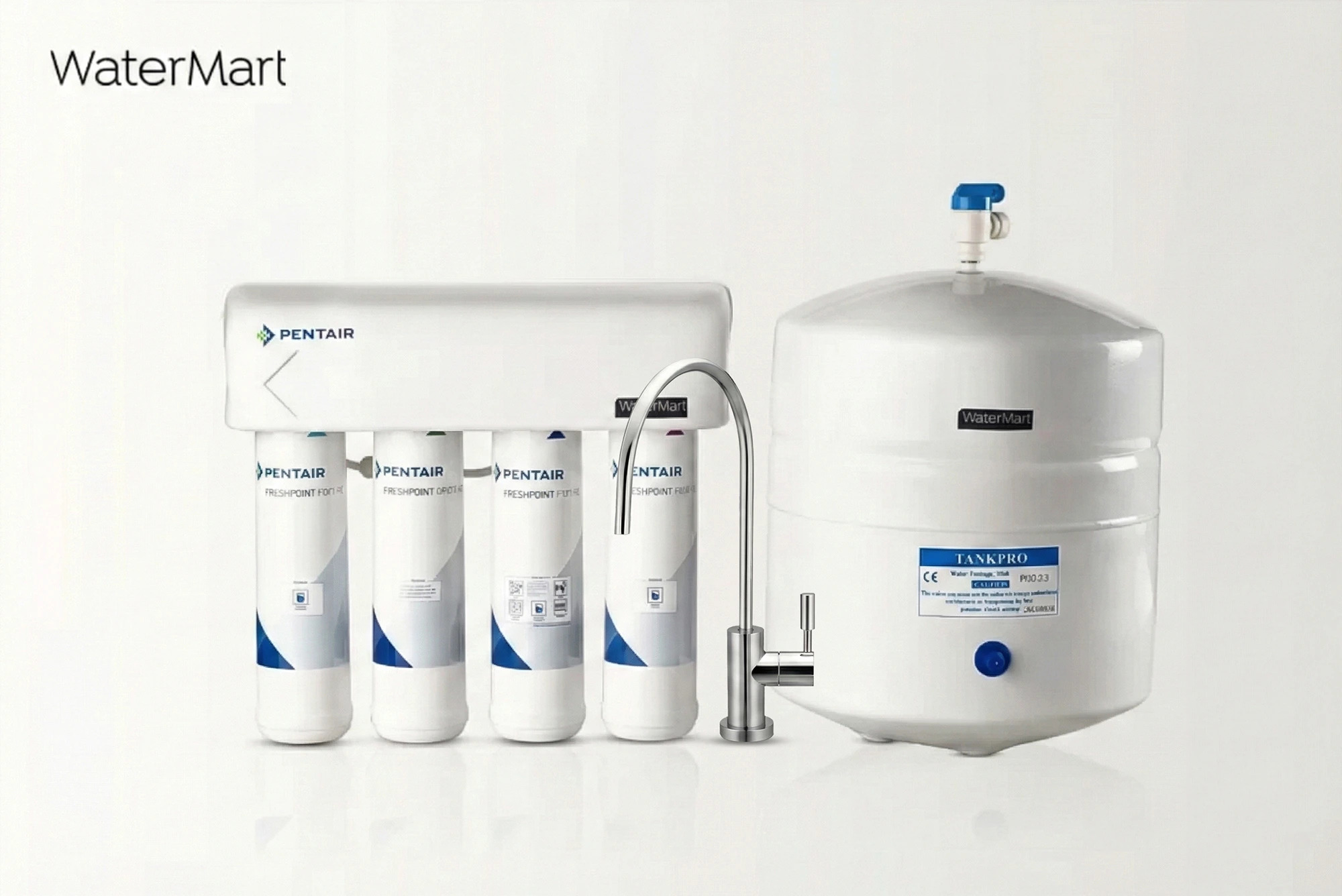 Reverse Osmosis System in Markham