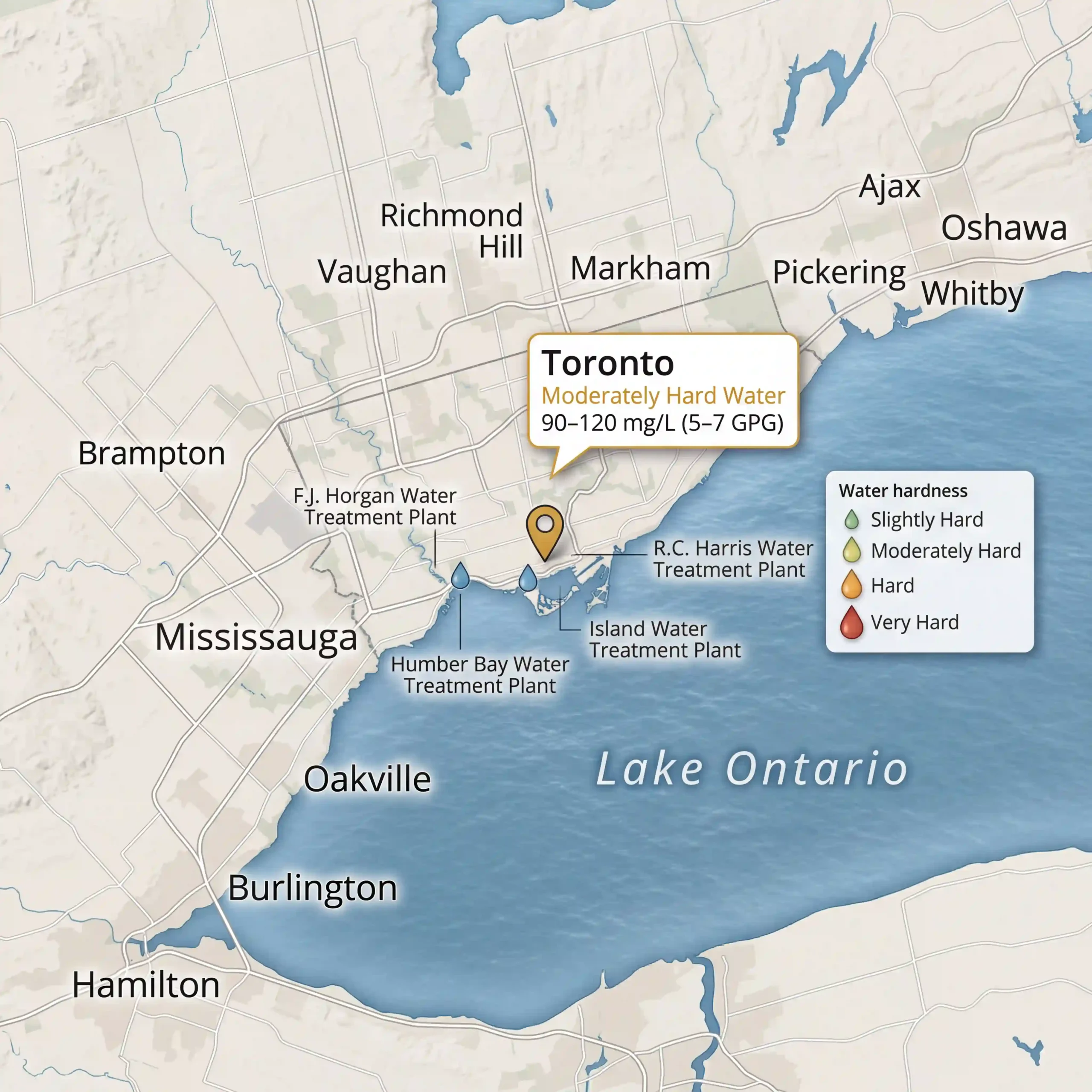 How hard is the water in Toronto
