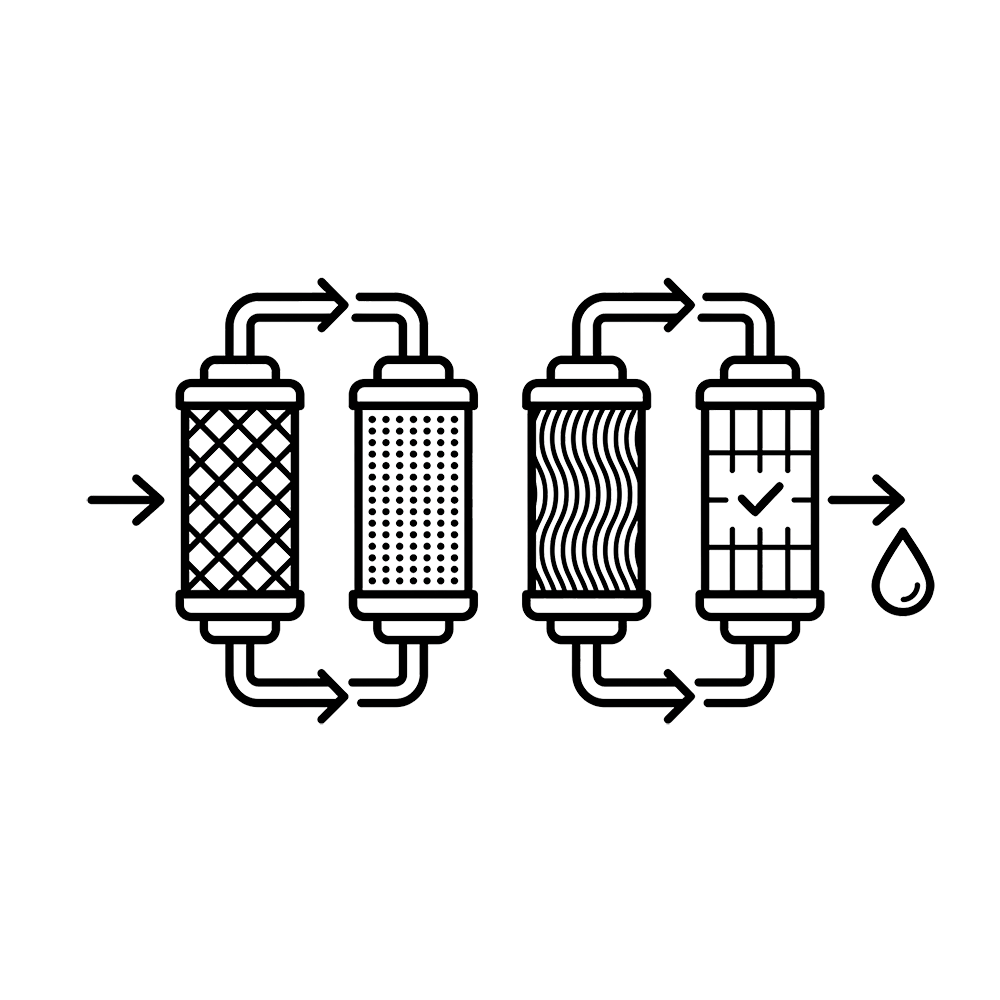 Advanced Multi-Stage Filtration Process