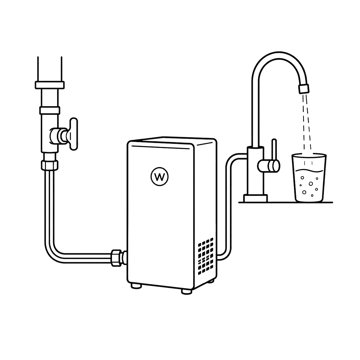 Direct Water Connection