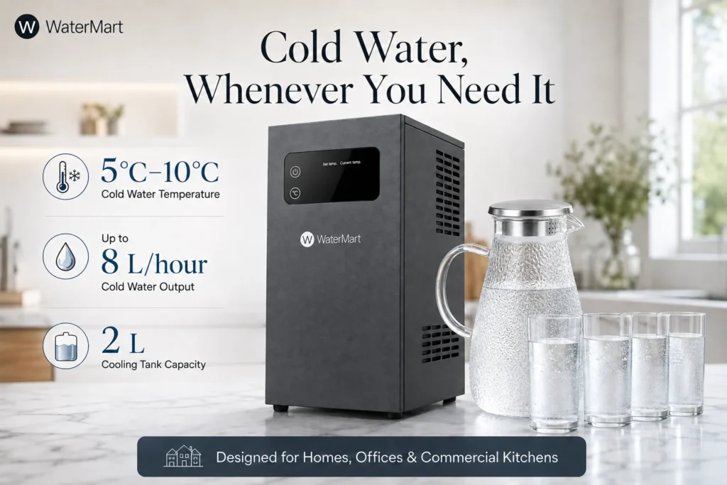 under-sink water dispenser